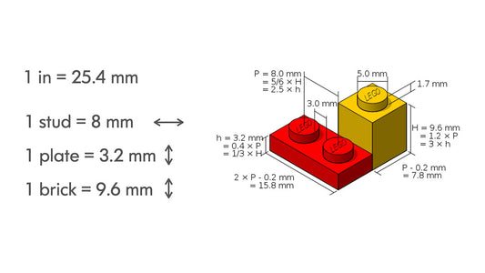 What Scale Is LEGO - CADA BRICKS