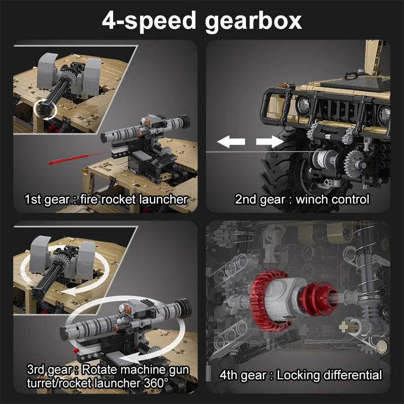 Cada 3935Pcs technical Armored SUV Car Buggy Trucks Pickup Bricks City Off-road Remote Control Car Building Blocks Toy Gifts - CADA BRICKS®