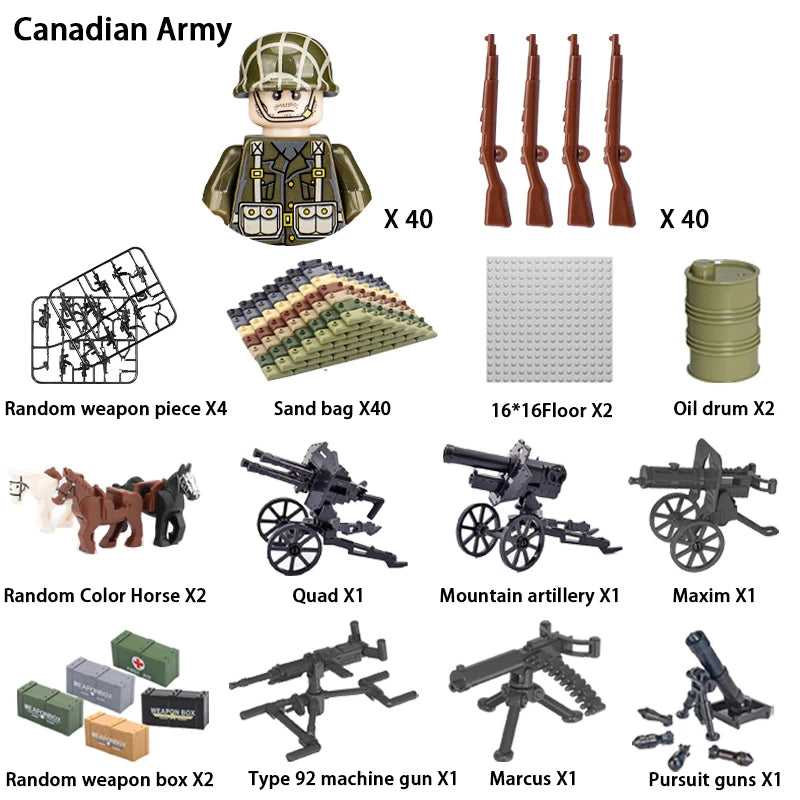 Military Building Blocks, Figures, Action Figures, Toys, Mini Dolls, Soldier Characters, Children's Toys, National Army Phalanx - CADA BRICKS®