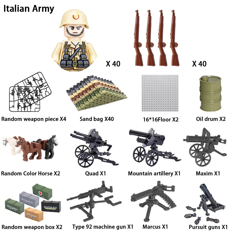 Military Building Blocks, Figures, Action Figures, Toys, Mini Dolls, Soldier Characters, Children's Toys, National Army Phalanx - CADA BRICKS®