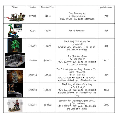 Medieval Japan Shogun Castle MOC Building Blocks Famous Architecture Sets Technology Bricks DIY Assembly Collection Model Toys