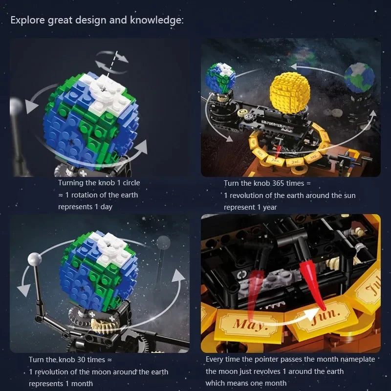 Technical MOC Universe Space Earth Moon Sun  Series 865PCS Idea Building Block Bricks Ornament Toys Birthday Gift for Kids