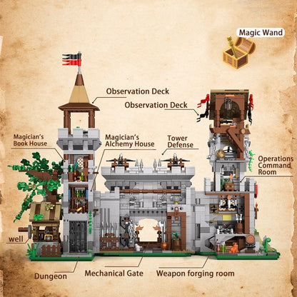 Klocki konstrukcyjne Twierdzy Rycerza Ducha Świętego Architektura MOC Model Zamku Średniowiecznego Puzzle Zabawki dla dorosłych Prezent świąteczny